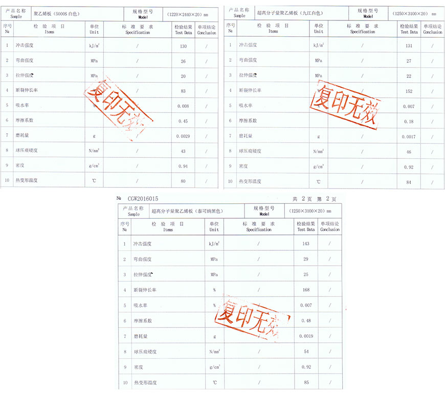 超高分子量聚乙烯衬板